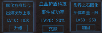 《舊日圣城》無(wú)盡之海副本及圣城遺物詳細(xì)攻略