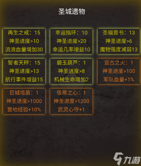 《舊日圣城》無(wú)盡之海副本及圣城遺物詳細(xì)攻略