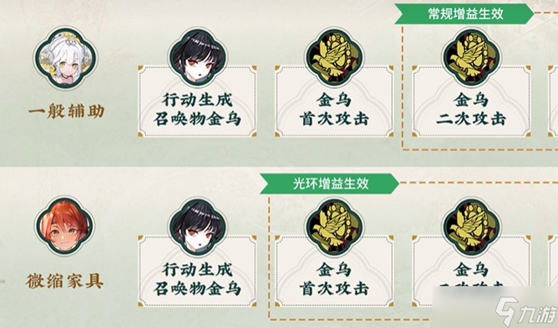 物华弥新微缩家具怎么玩 物华微缩家具技能效果介绍