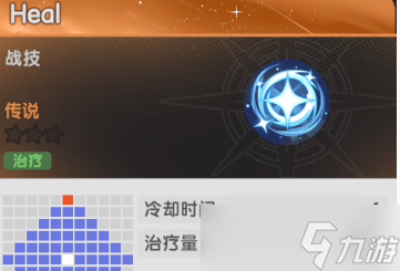 杖剑传说阿克娅技能介绍