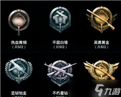 绝地求生中等级标识如何识别？