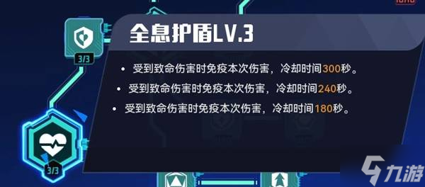 《矩阵零日危机》能力模块属性加点攻略 能力模块加点推荐