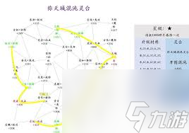 想不想修真图三怎么走最佳路线