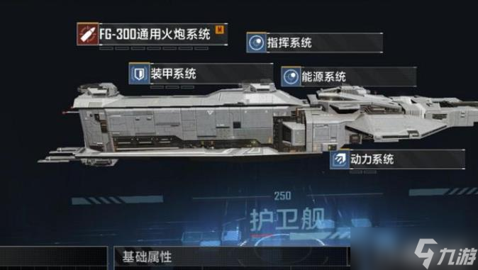 <a id='link_pop' class='keyword-tag' href='https://www.9game.cn/wjdlglr/'>无尽的拉格朗日</a>装甲护卫舰加点