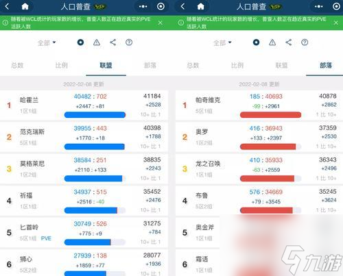 魔兽世界四角定位功能如何开启？