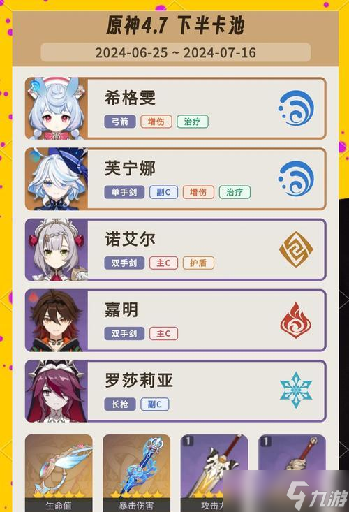 原神卡牌角色攻略大全