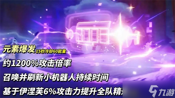 原神伊涅芙培养攻略