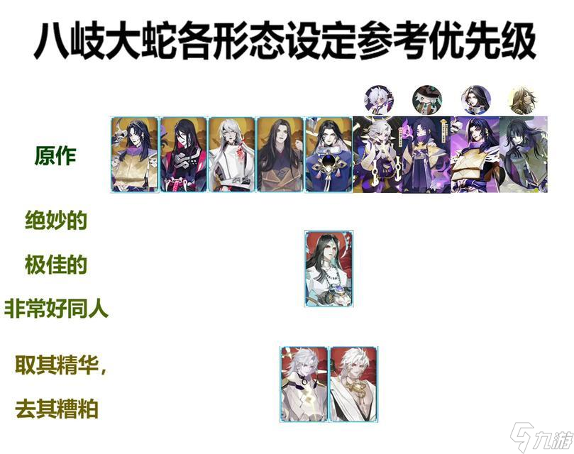 蛇魔被动失效时在阴阳师中如何应对？