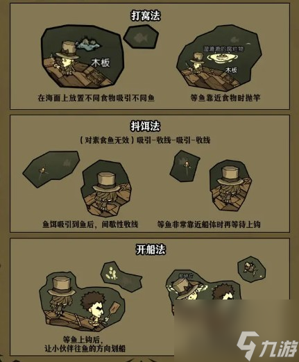 饥困荒野海钓高手必备技巧