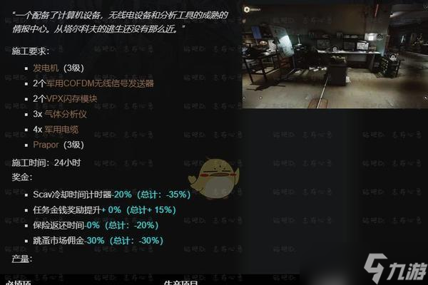 《逃离塔科夫》游戏藏身处卫生间升级注意事项（探索塔科夫世界中卫生间的重要战略利用性）