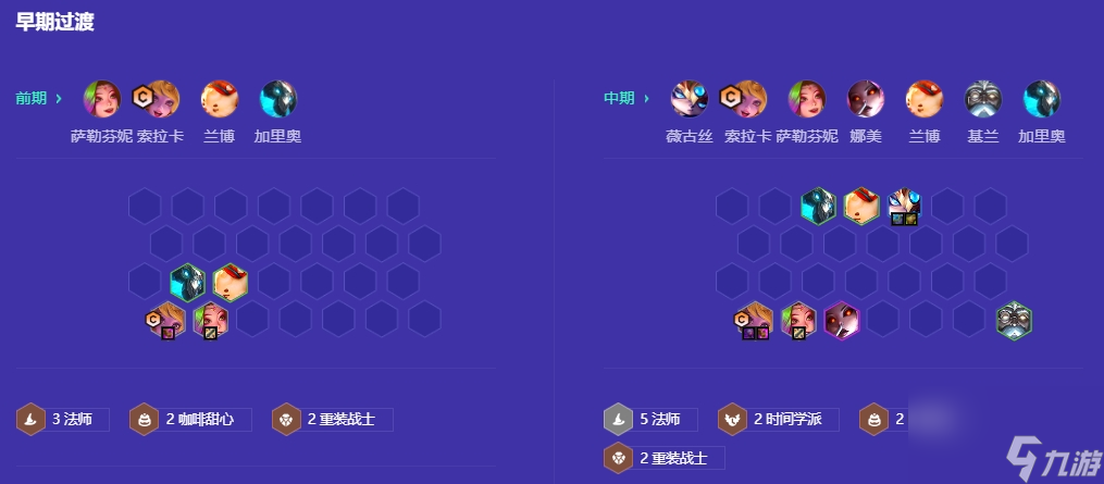 <a id='link_pop' class='keyword-tag' href='https://www.9game.cn/jcczz/'>金铲铲之战</a>s12什么阵容好上分