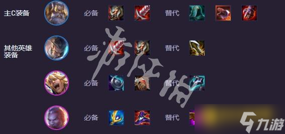 《金铲铲之战》s15乌迪尔专属强化阵容怎样搭配-s15乌迪尔专属强化阵容羁绊装备海克斯运营攻略