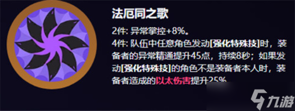 绝区零爱丽丝驱动盘哪张好