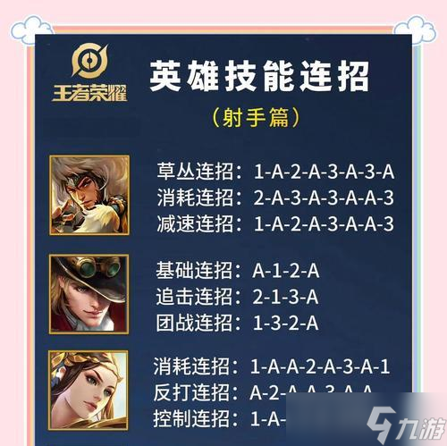 王者荣耀提升技巧是什么？如何打好王者荣耀？