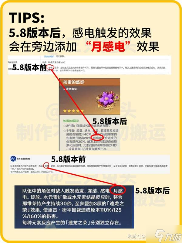 《原神》伊涅芙定位与出装队伍搭配推荐