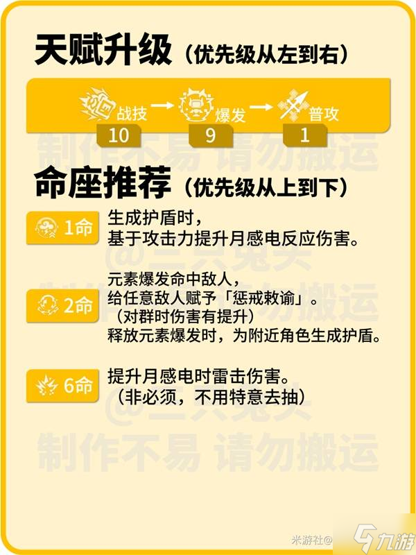 《原神》伊涅芙定位与出装队伍搭配推荐
