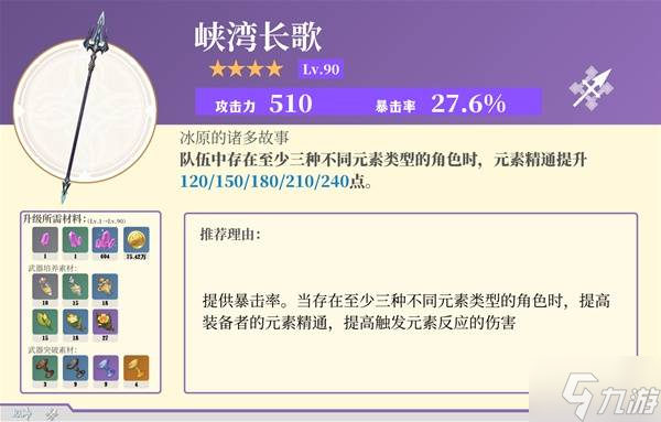 《原神》伊涅芙详细培养指南 伊涅芙武器、圣遗物搭配推荐