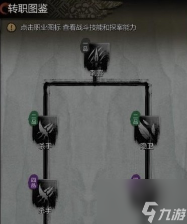 《神探詭事錄》刺客轉職方向推薦