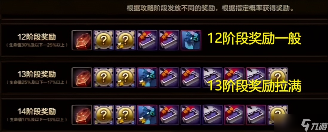 地下城与勇士：起源一次赚1000万泰拉！现版本3大摸金副本推荐
