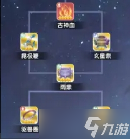 仙逆H5李慕婉养成推荐