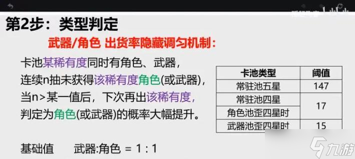 探究原神大小保底机制（解析原神大小保底机制的作用和影响）