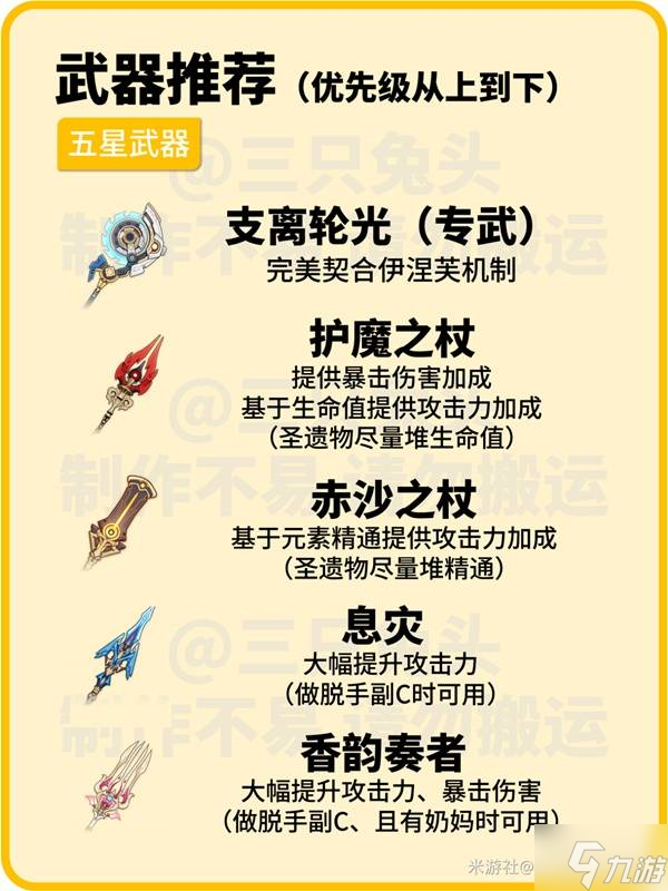 《原神》伊涅芙定位与出装队伍搭配推荐