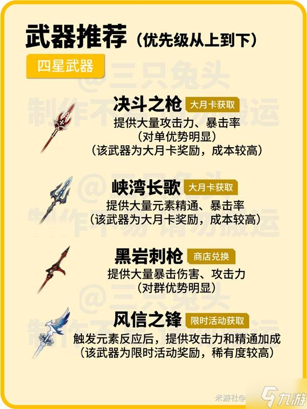 《原神》伊涅芙定位与出装队伍搭配推荐