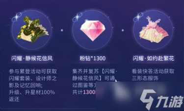 闪耀暖暖六周年活动介绍 闪耀暖暖六周年有什么