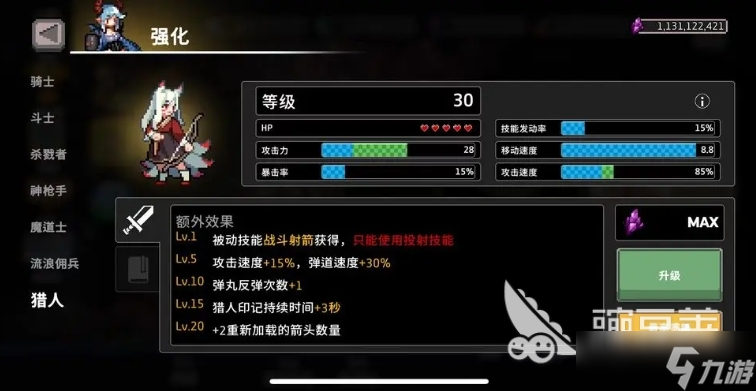 疾风骑士角色排行榜一览 疾风骑士职业强度排行分享
