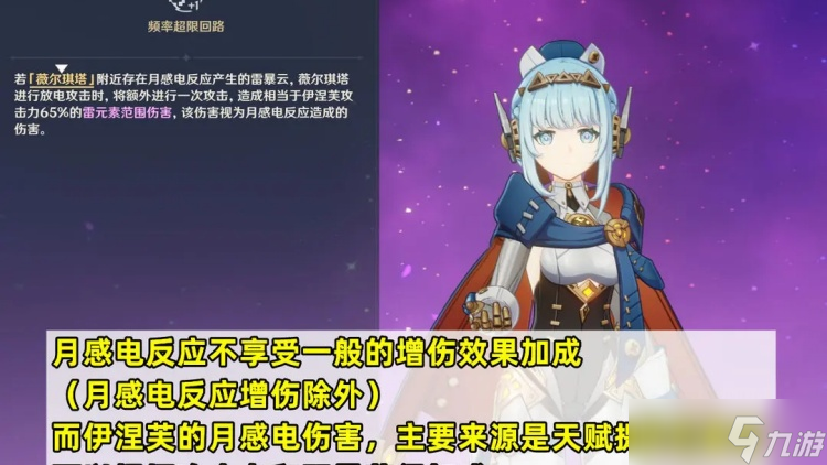 原神5.8伊涅芙月感电怎么配队