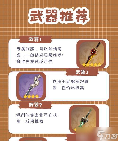 《原神》四星武器腐殖之剑获取方法介绍（腐殖之剑获取攻略）
