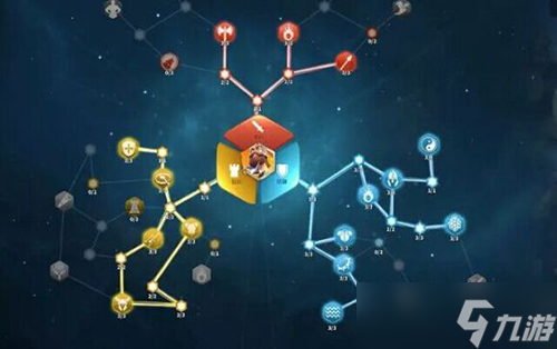 理查一世天赋点法全攻略：防御为主，最大化生存与战场作用