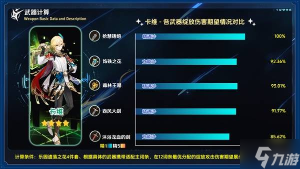 《原神》双手剑拾慧熔铸强度评析