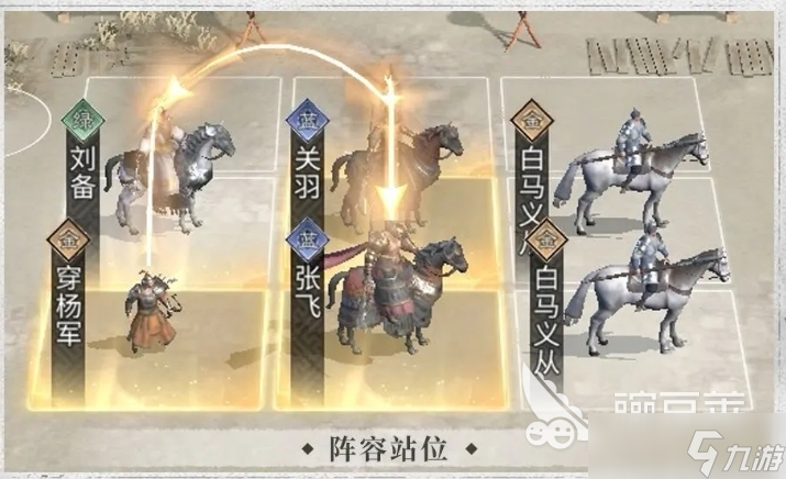 三国天下归心阵容分享 三国天下归心武将搭配介绍