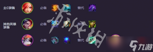 《金铲铲之战》s15学院卡特阵容怎样搭配-s15学院卡特阵容羁绊装备海克斯运营攻略