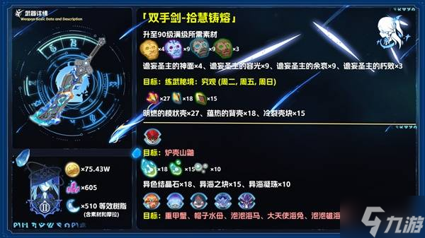 《原神》双手剑拾慧熔铸强度评析