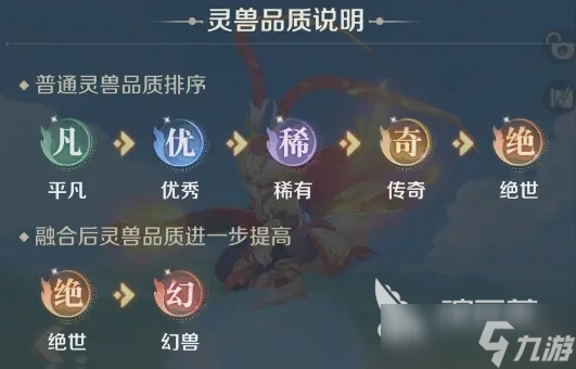 灵兽大冒险宠物养成攻略 灵兽大冒险手游宠物如何养成
