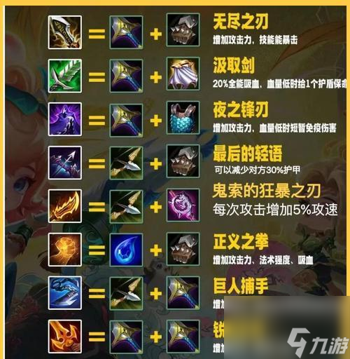装备获取途径有哪些？如何快速提升装备品质？