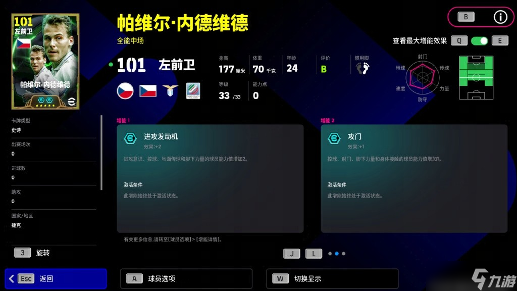 捷克“小熊”永不言弃，“圣马尔科”绿茵起舞