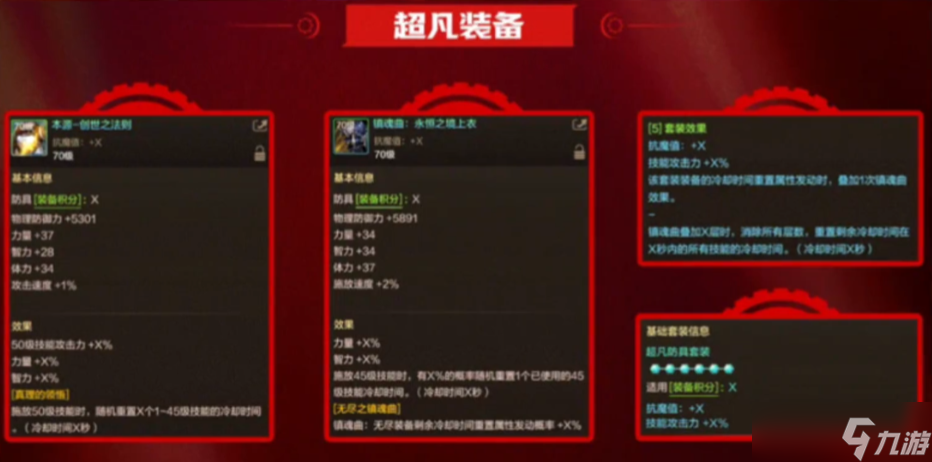 地下城与勇士：起源7月份开放70级版本，3大材料记得提前囤上！