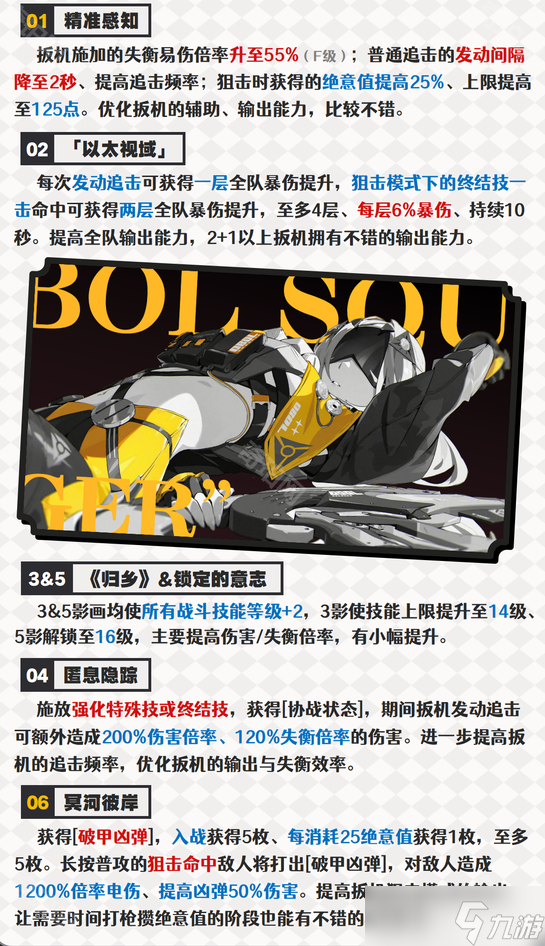 《绝区零》扳机影画介绍及抽取推荐