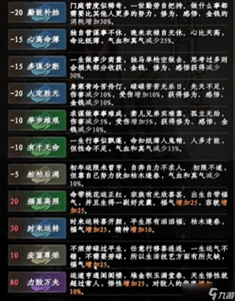 下一站江湖2怎么加点好 属性点分配详细攻略