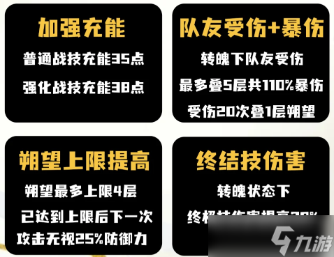 镜流崩铁3.4版本加强了什么？