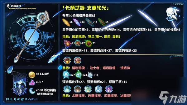 原神5.8新五星武器支离轮光强度解析