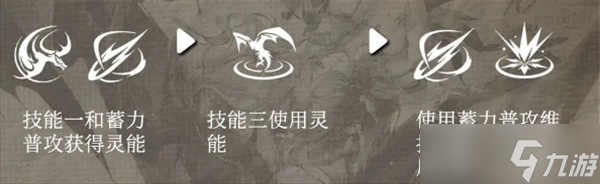 辉烬伊莱莎配装推荐
