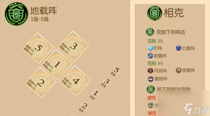 鸿之下S2八级地站位资源地站位一览（掌握八级地的利弊）
