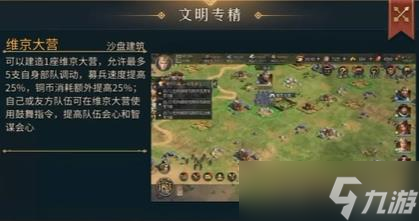 《帝國：權(quán)杖與文明》維京文明介紹