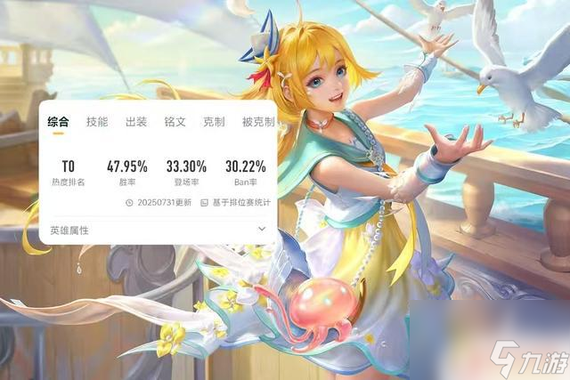新皮肤幻珠鲛人上线仅一天！朵莉亚的热度超越瑶？登场率更胜一筹
