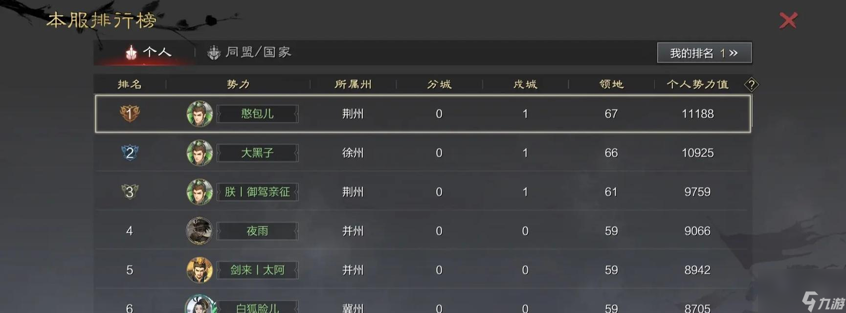 鸿之下S2八级地站位资源地站位一览（掌握八级地的利弊）
