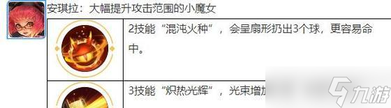 王者荣耀热风狂飙模式玩法解析？